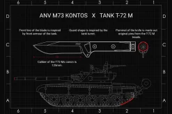 ANV M73 Kontos Black Cerakote M73-002 Cuchillo De Supervivencia -Tienda De Cuchillos ANVM73 002 09 anv knives scaled